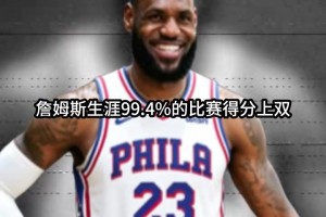 切尔西vs埃弗顿直播免费_切尔西vs埃弗顿回放免费_切尔西vs埃弗顿全场免费直播沃特森吐槽规则：太偏袒进攻，防守者做什么都是错的